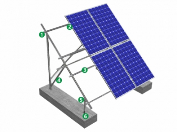 Soporte para paneles solares sobre suelo GT1 