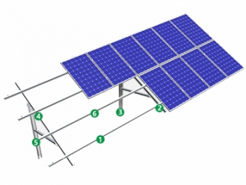 Soporte para paneles solares PV sobre suelo PGT2