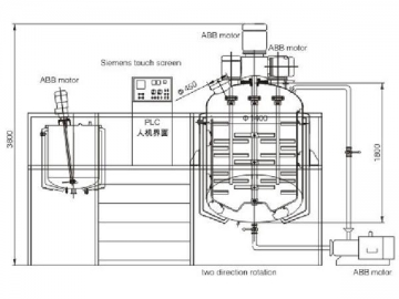 Emulsionador mezclador al vacío RHJ-B