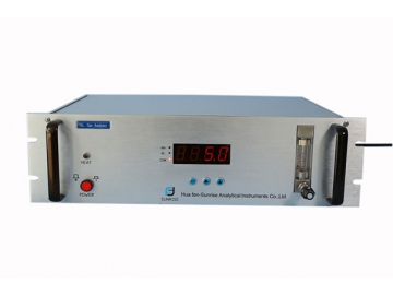 Analizador de gases por conductividad térmica SR-2050Ex