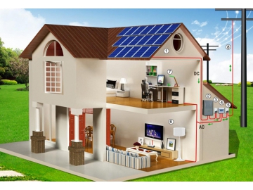 Sistema Solar Fotovoltaico, Generación Distribuida