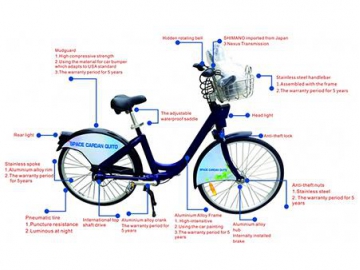 Sistema de estaciones de bicicletas compartidas