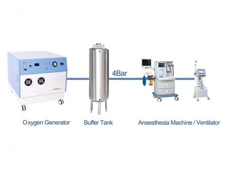 Concentrador de oxígeno de alta presión para pequeños hospitales