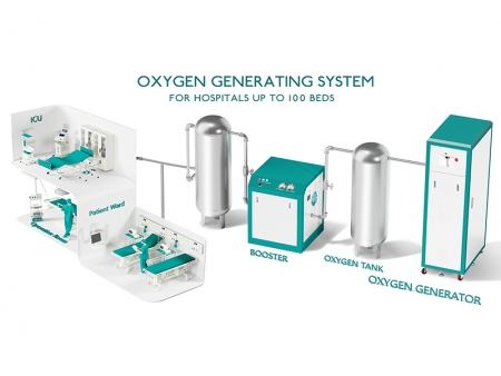 Sistema de suministro de oxígeno méedico