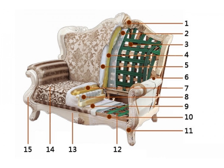 Sofá de piel estilo clásico europeo B188