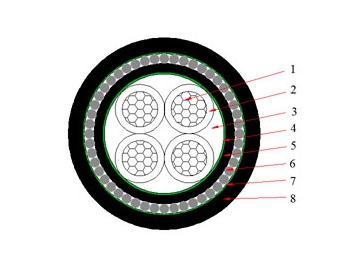 Cables NYRY de 0.6/1 kV (CU/PVC/SWA/PVC)