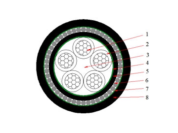 Cables NYRY de 0.6/1 kV (CU/PVC/SWA/PVC)