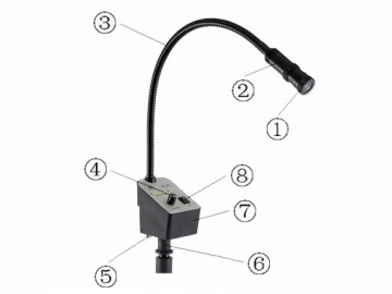 Lámpara de exploración LED con base rodable