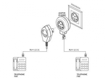 Adaptador telefónico, para Suecia