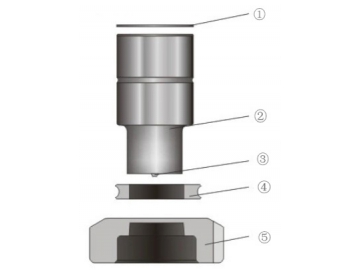 Matrices y Punzones; Utillaje para Punzonadora de Torreta CNC; Herramientas para Punzonado; Herramental para Torreta Alta