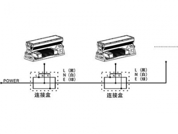 Proyector LED AM723T-XWT Iluminación LED código AM723T-XWT