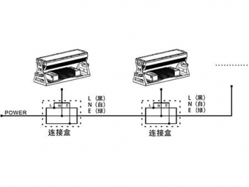 Proyector LED AM733XCT Iluminación LED código AM733XCT
