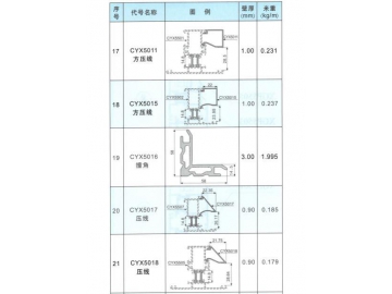 Series 55（CYX55）Heat-insulation Hinged Window