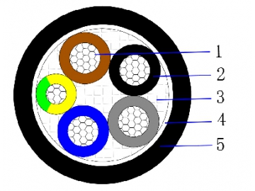 Cable multipolar no blindado AL/XLPE/PVC 0.6/1kV