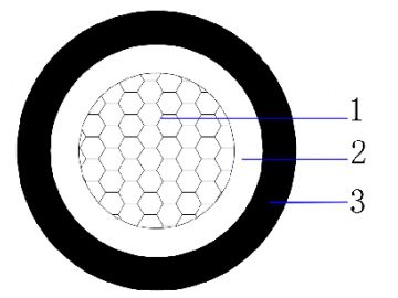 Cable unipolar no blindado AL/PVC/PVC/ 0.6/1kV
