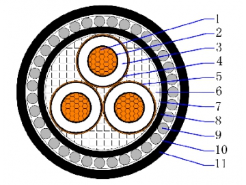 Cable tripolar blindado 18/30(36)kV CU/XLPE/CTS/PVC/SWA/PVC