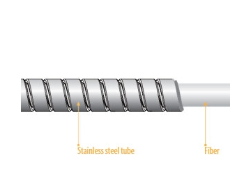 Cable de fibra blindado