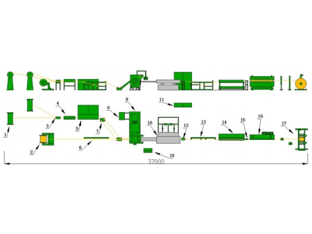 Línea de extrusión de cables de aluminio apantallados LJB350B