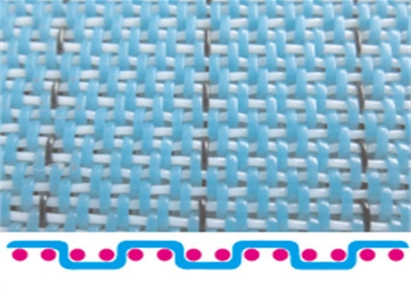 Mallas de poliéster para máquina de papel