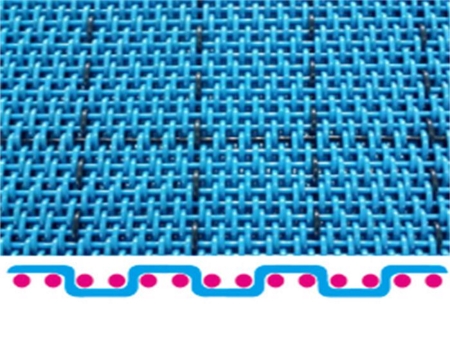 Mallas de poliéster para máquina de papel