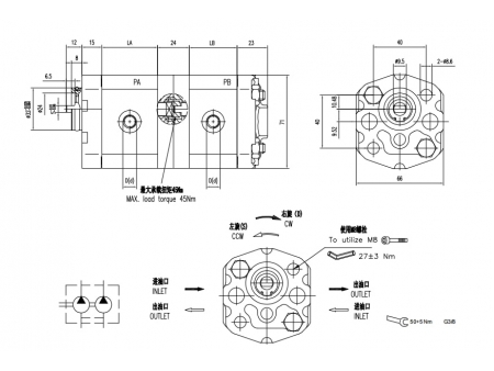 Bombas de Engranajes Múltiples