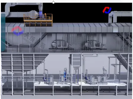 Sistema de pretratamiento y electrorecubrimiento