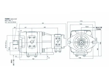 Serie HL  Bombas de engranajes internos   (Bomba doble/bomba tándem)