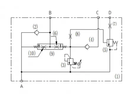Válvula de autonivelación N1