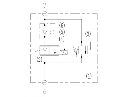 Bloque de válvula de control del cilindro de elevación CCM-1 (cilindro superior)