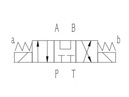 3 posiciones 4 vías Válvula direccional solenoide