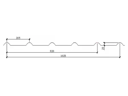 Paneles de acero prepintado para muro
