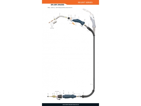 Pistola de soldadura MIG/MAG, SN 25F/25S