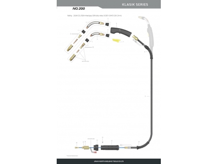 Pistola de soldadura MIG/MAG, NQ200
