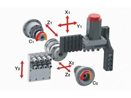 Torno automático de cabezal deslizante CNC (Giro suizo)